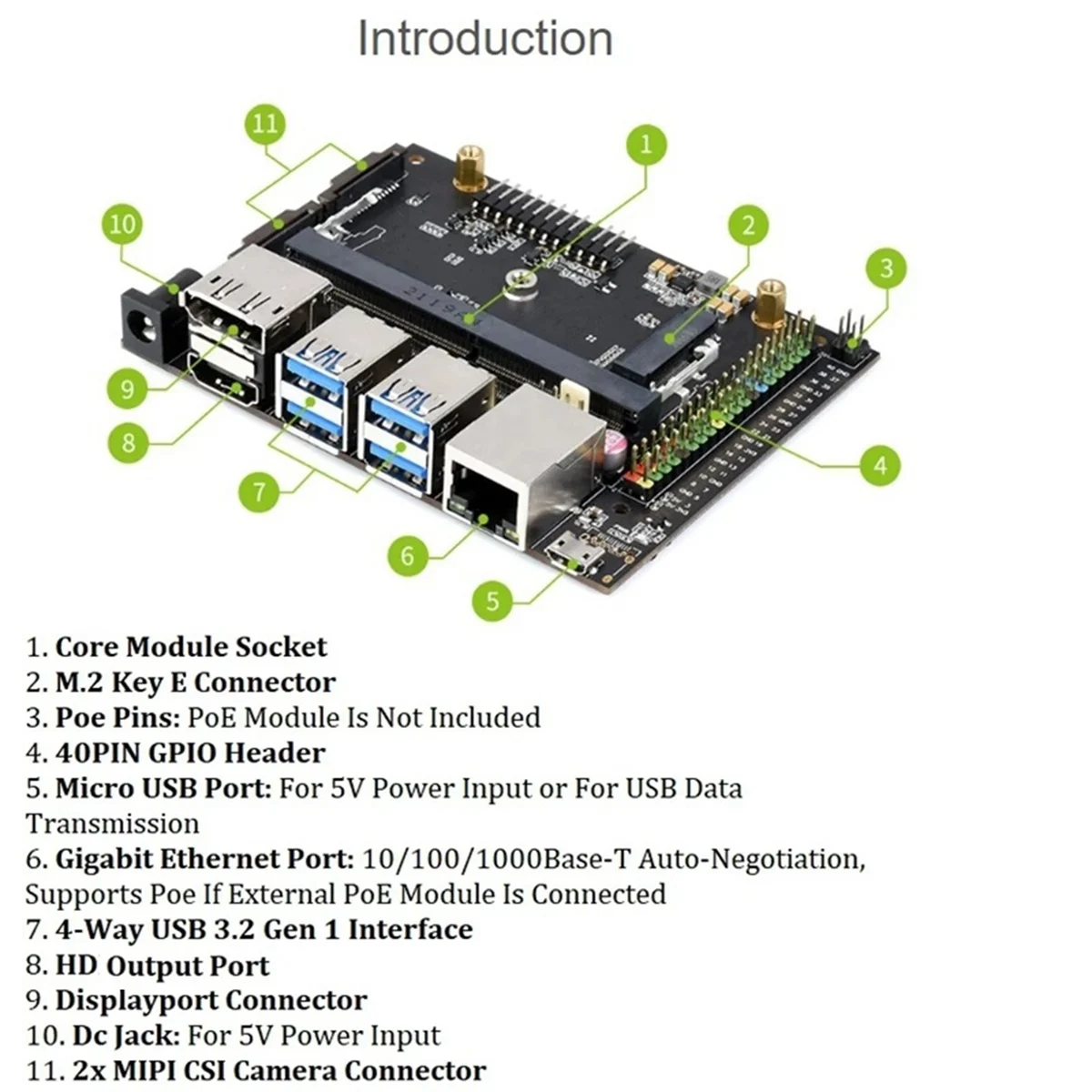 Для Jetson Nano 4G Development Kit с камерой 800 Вт + Сетевой кабель + 32G USB-накопитель + 64G SD-карта + считыватель + Кабель питания (штепсельная вилка США)