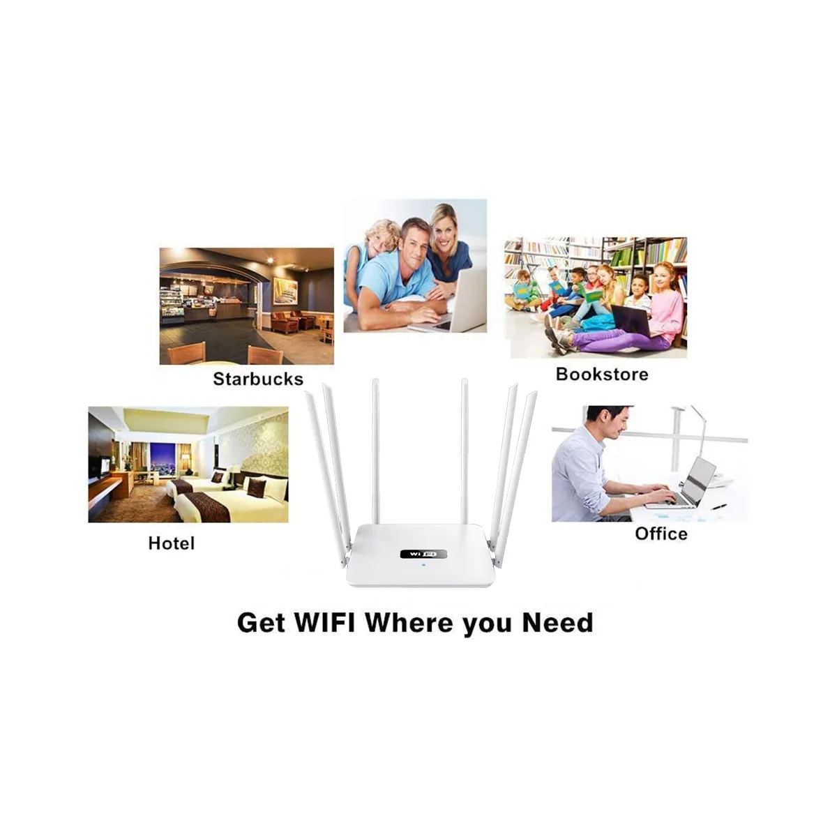 6 Антенн WiFi Маршрутизатор Беспроводной Маршрутизатор 2,4 G 300 Мбит/с точка доступа/режим набора номера WiFi Ретранслятор 6 Антенн с высоким коэффициентом усиления для компании (штепсельная вилка США)