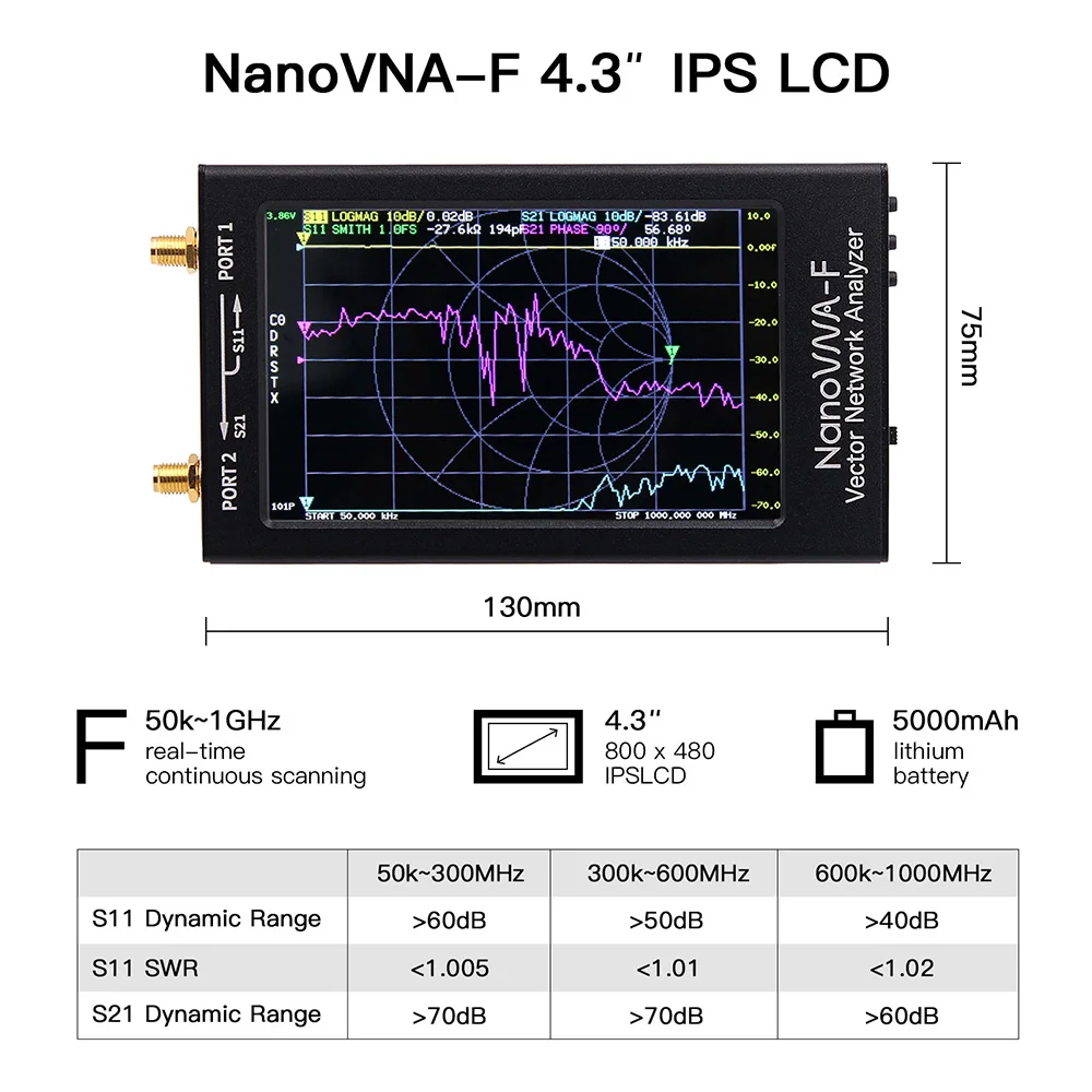 Новый Векторный сетевой анализатор NanoVNA-F Антенный анализатор 10K-1500MHz 4,3 