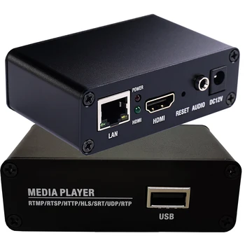 USB медиаплеер U диск для передачи видео в сеть устройство прямой трансляции видео с hdmi, подключенное к монитору для мониторинга