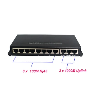 коммутатор POE с защитой 11 портов Источник питания сетевой камеры Ethernet 802.3af с восходящей линией связи 3 1000 м