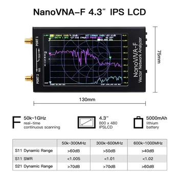 Новый Векторный сетевой анализатор NanoVNA-F Антенный анализатор 10K-1500MHz 4,3 